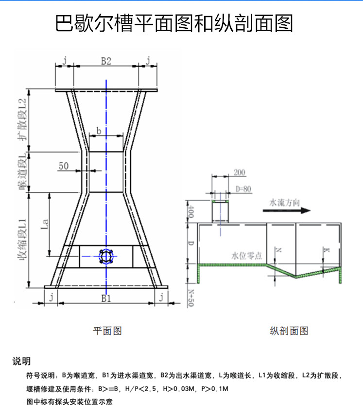 大多数情况下,超声波明渠流量计的计量槽选用巴歇尔槽,他的安装分为