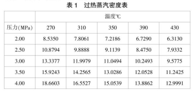 1687144136332415.png 上传1.png